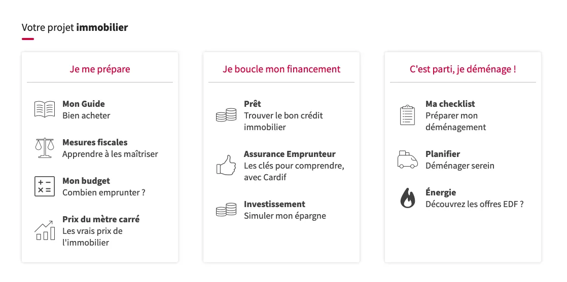 précision du projet